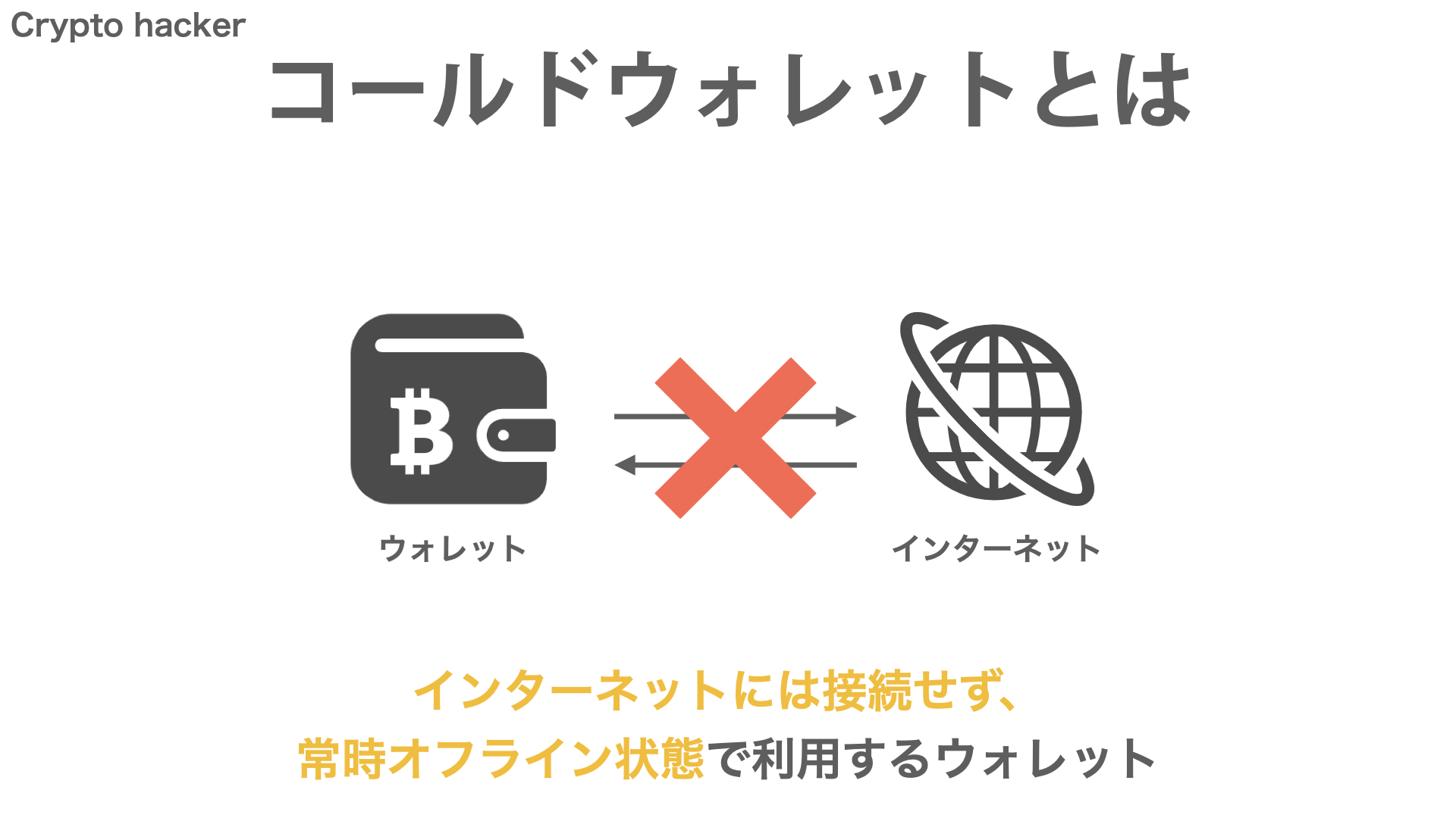 仮想通貨を始めるにはどこで買うべき オススメの仮想通貨取引所やウォレットについて徹底比較してみた Crypto Hacker