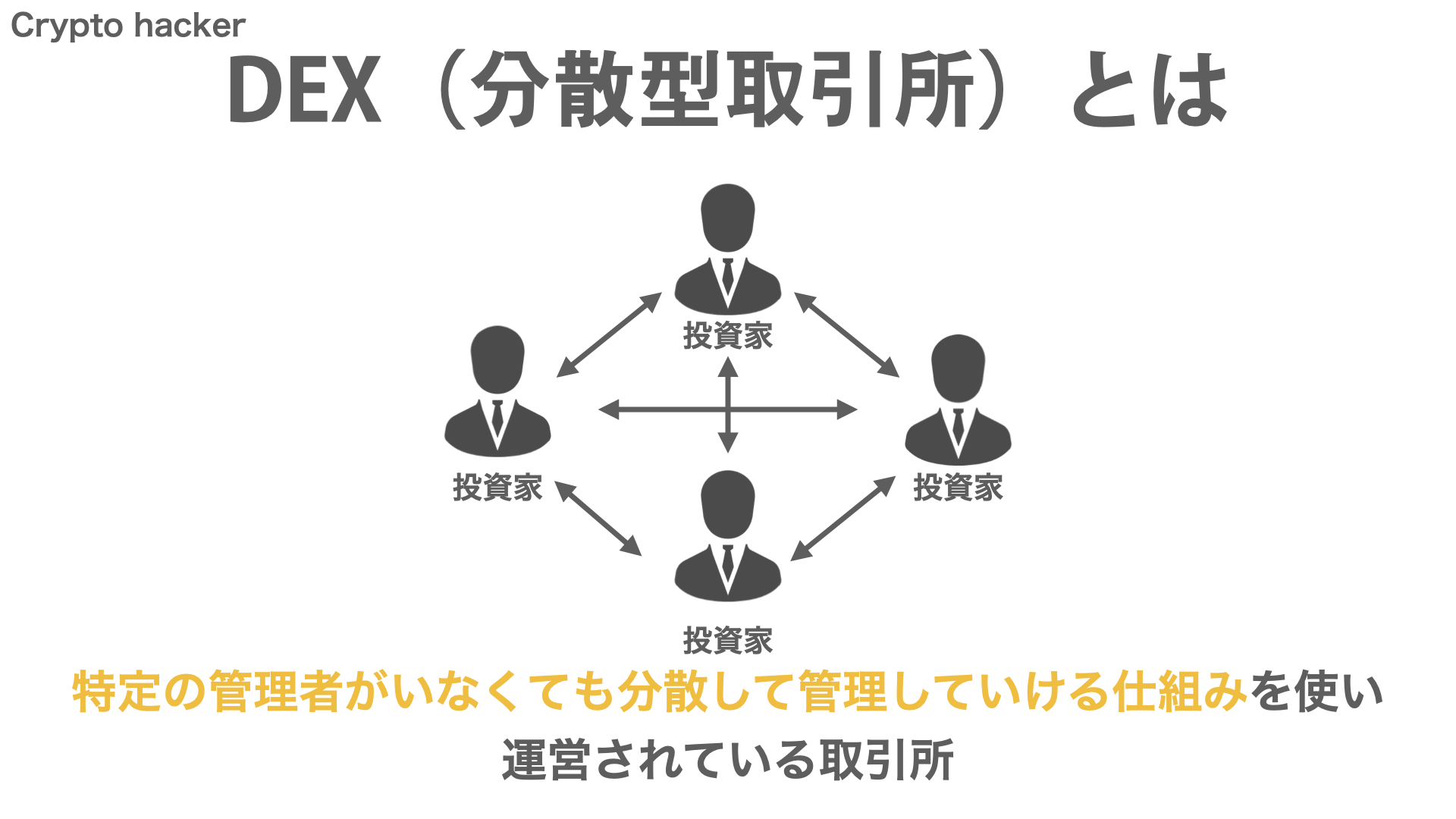 DEX（分散型取引所）