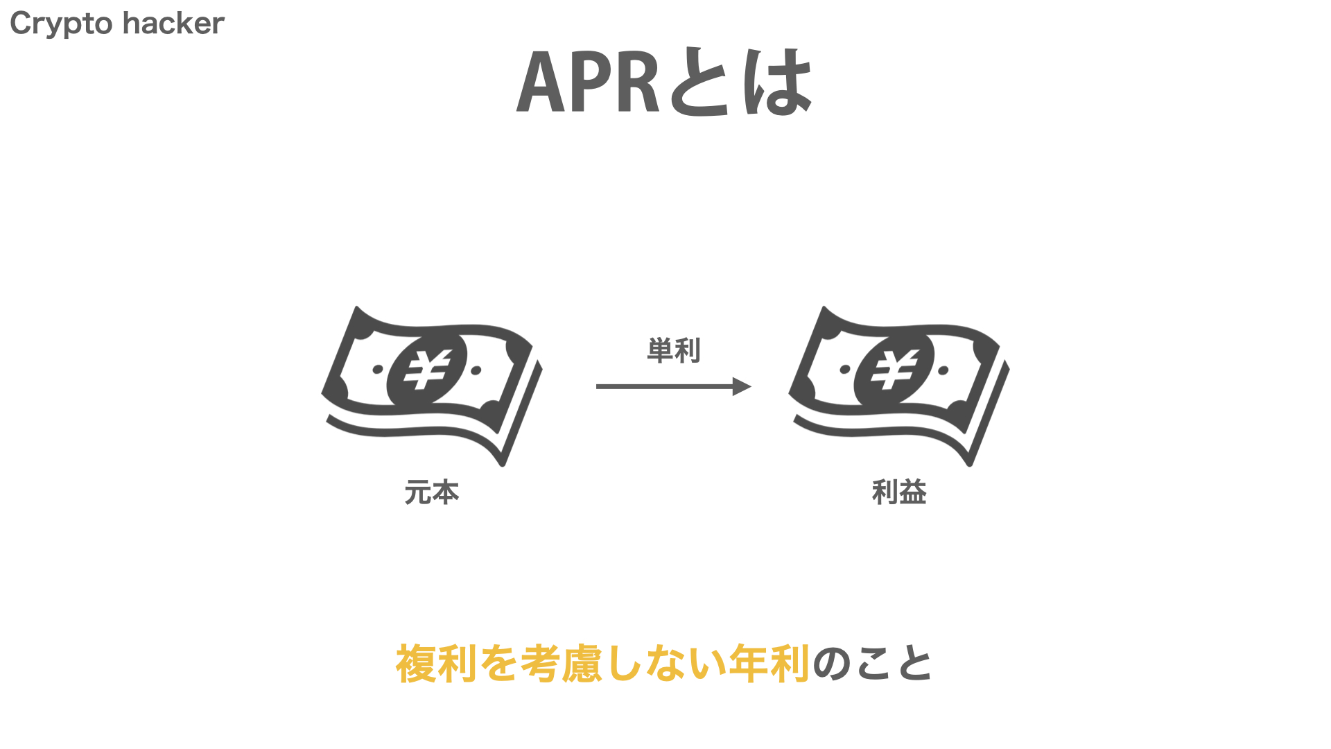 DeFi（分散型金融）　APR