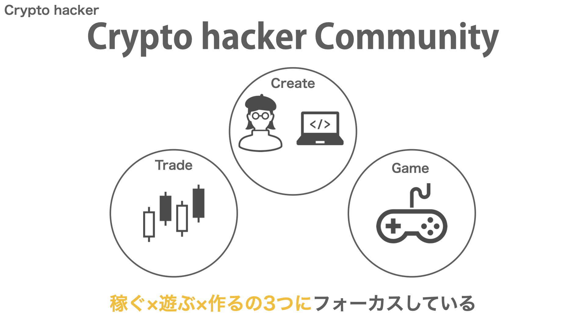 Crypto Hacker Community